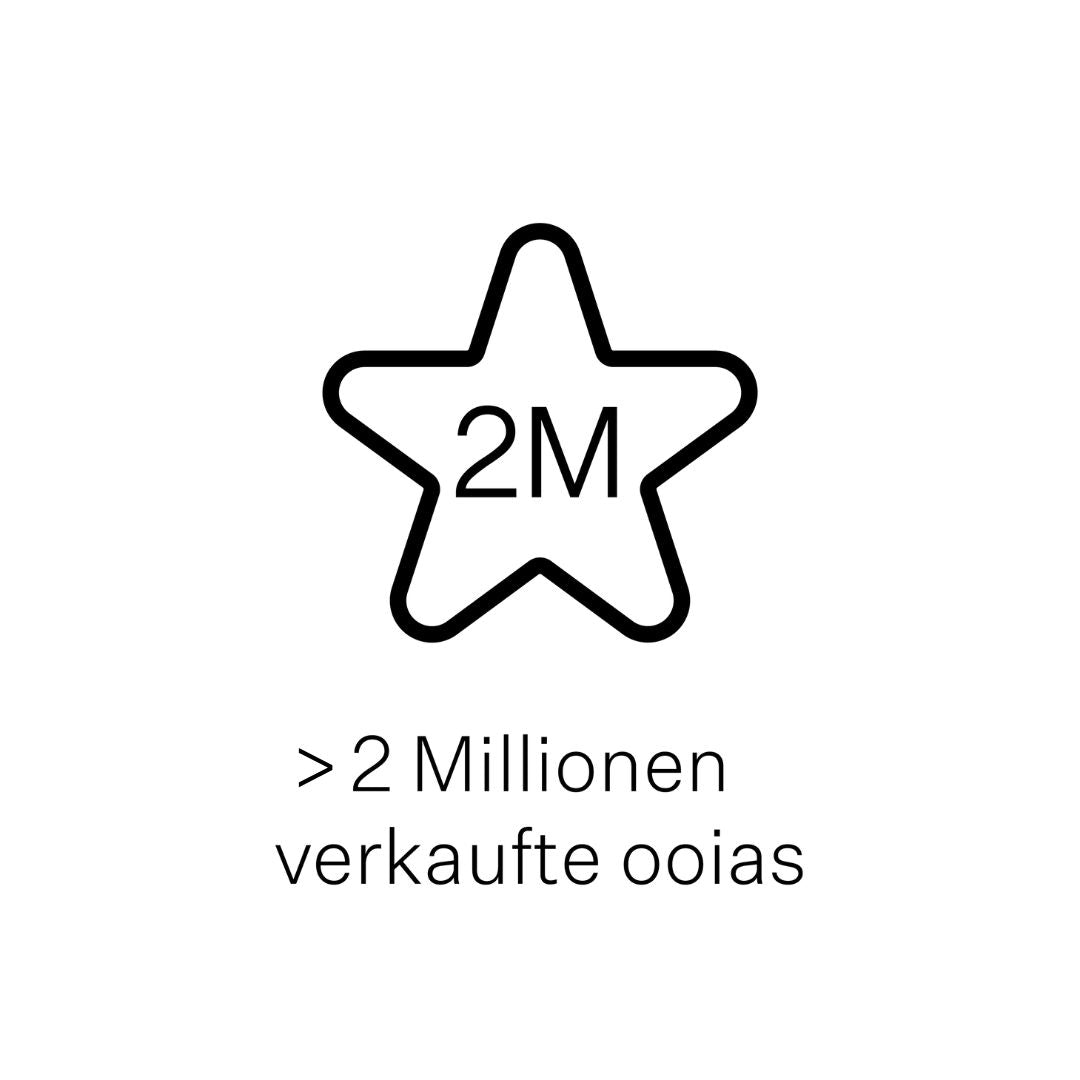 Icon in Form eines Sterns der 2 Millionen verkaufte ooia Produkte anzeigt