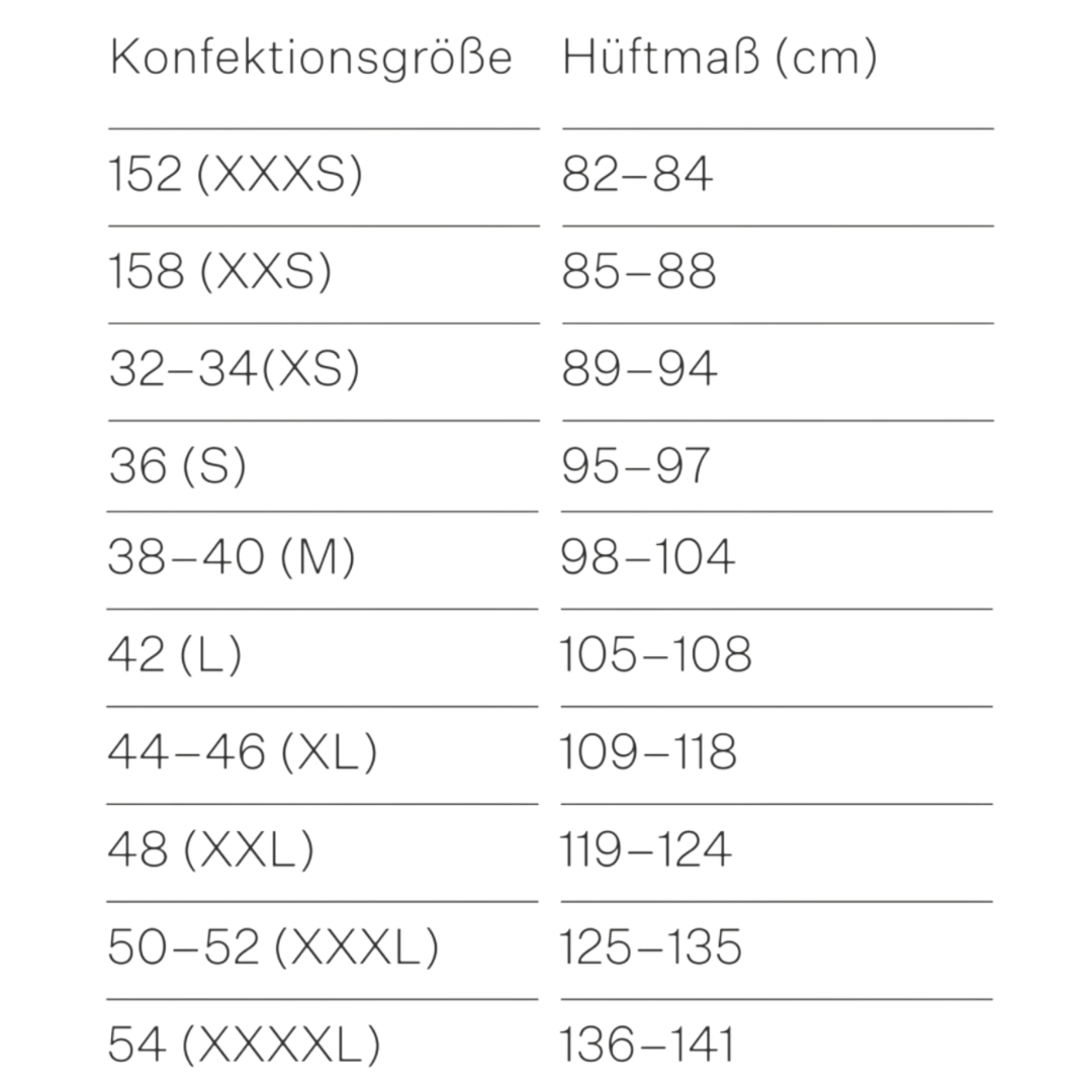 Größentabelle von ooia Periodenunterwäsche gemessen anhand von Hüftmaß