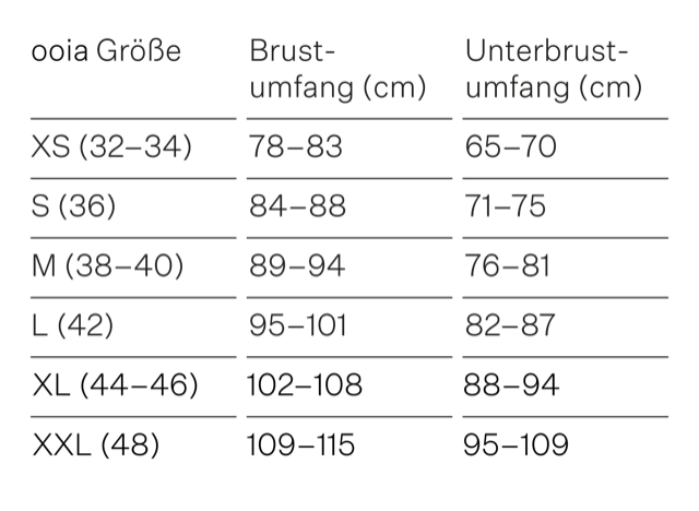 ooia Größentabelle für BHs